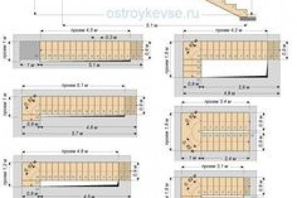 Ссылка на даркнет в тор